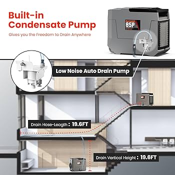 Amazon.com - Abestorm 180 PPD Commercial Dehumidifier with